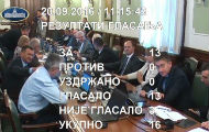 СНС казнио непослушне српске новинаре бојкотом Живојина Ракочевића из Грачанице СНС казнио непослушне српске новинаре бојкотом Живојина Ракочевића из Грачанице